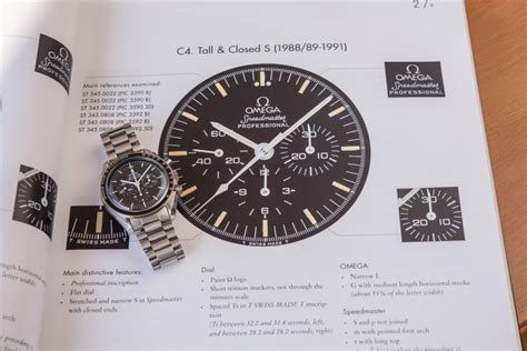 The Complete Omega Speedmaster Guide .